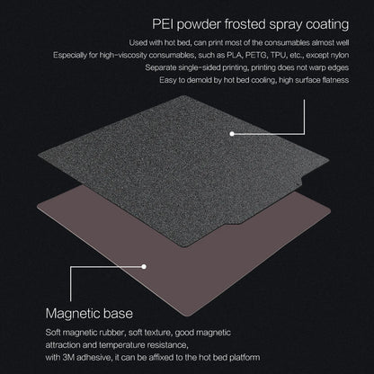 PEI Spring Steel Build Plate – Powder Coated Frosted Sheet for Ender 3 / CR-10 & More