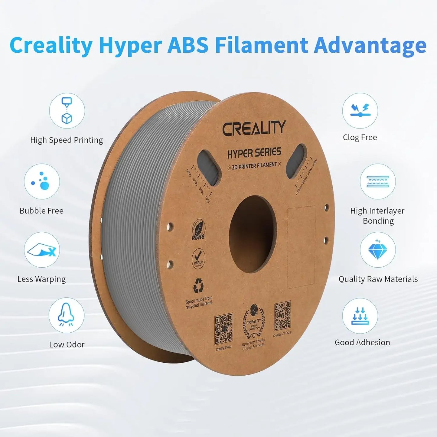 Creality Hyper ABS Filament 1.75mm – 1kg High-Speed Open Printing for FDM 3D Printers