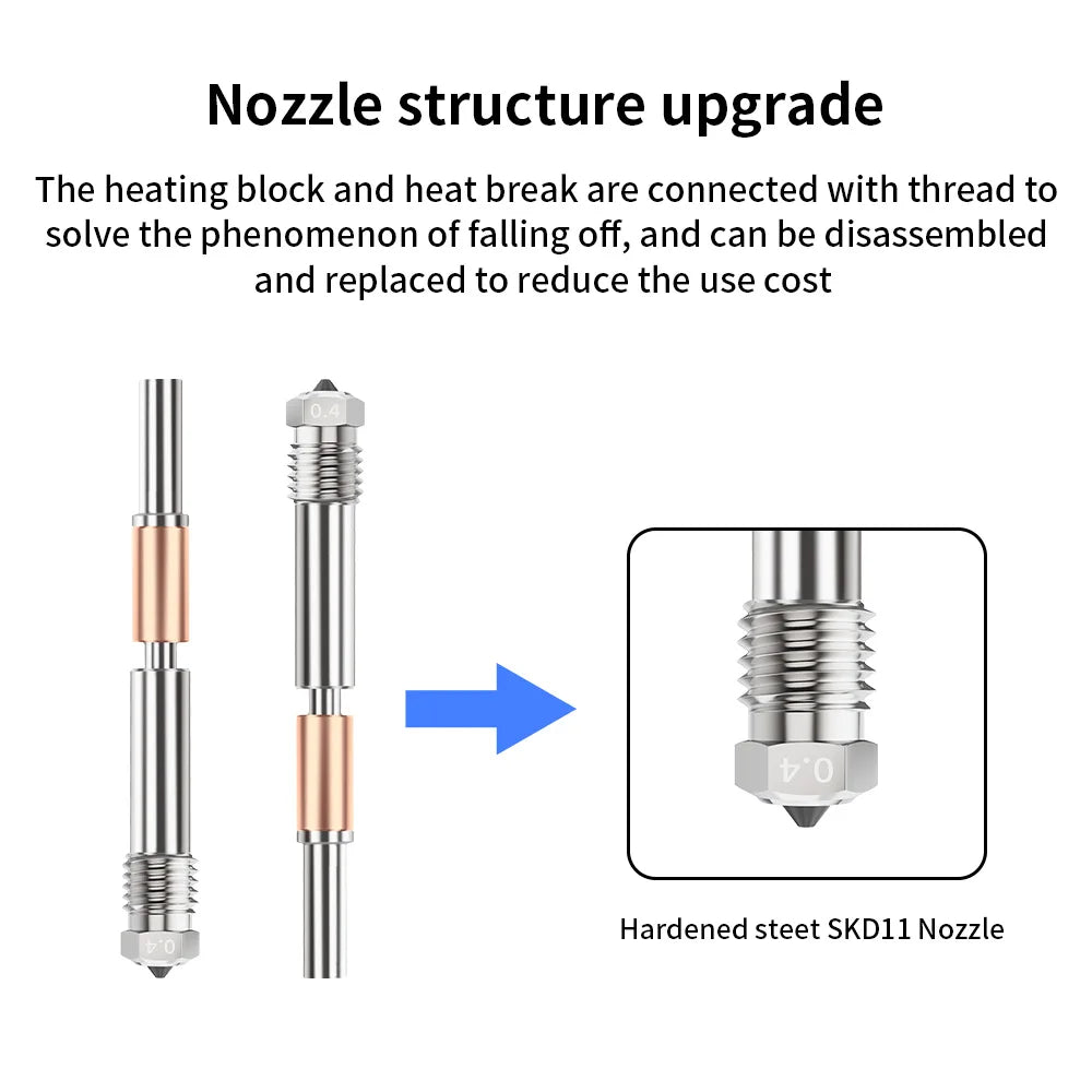 High-Speed Hotend Kit – Upgraded J-Head Extruder for Ender 3 / CR-10 / Voron 2.4