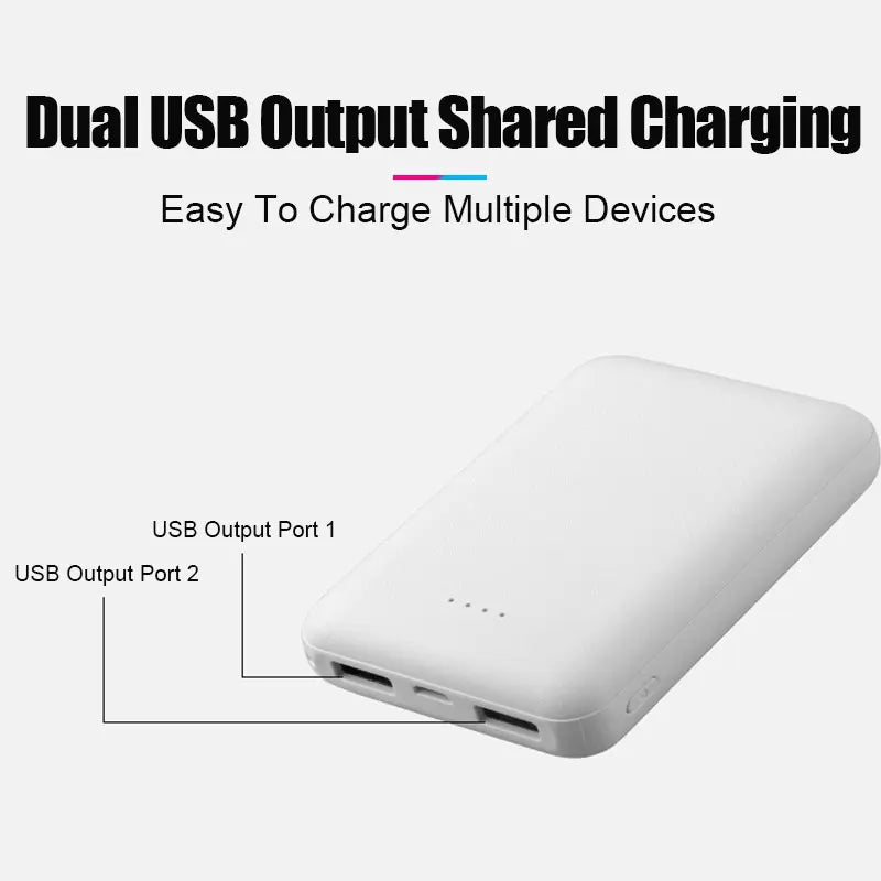 20000mAh Portable Power Bank