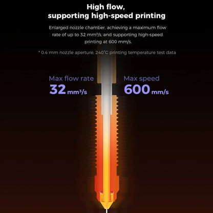 Ceramic Heating Block Kit – High-Temp Hotend Upgrade for FDM Printers