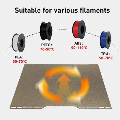 Bambu Lab H2D Build Plate – Double-Sided PEI / PEY / PET / PEO 325x355mm