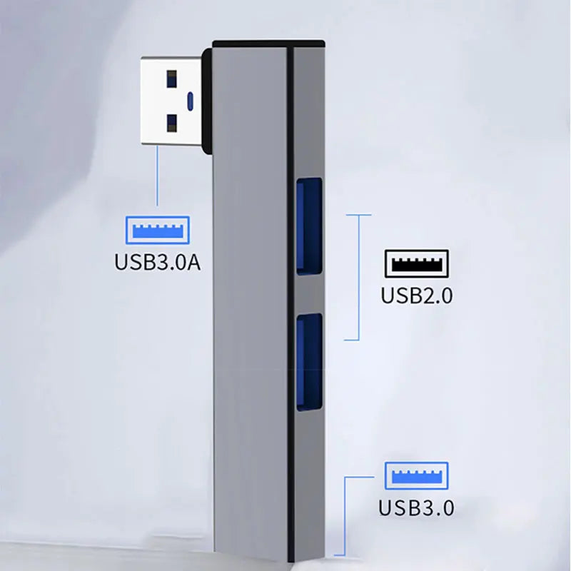 3-Port USB Hub