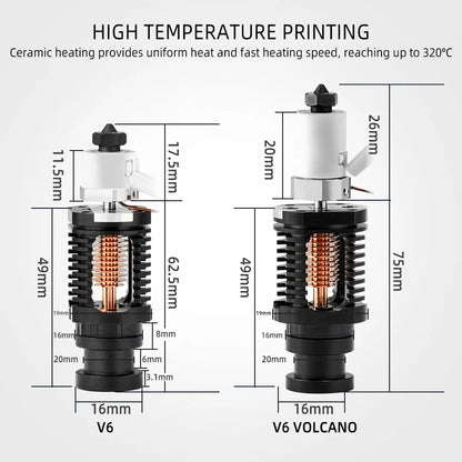 E3D V6 Hotend Upgrade Kit – Ceramic Heating Core, Bimetal Heatbreak & Hardened Steel Nozzle for CR-10 / Voron / Ender 3