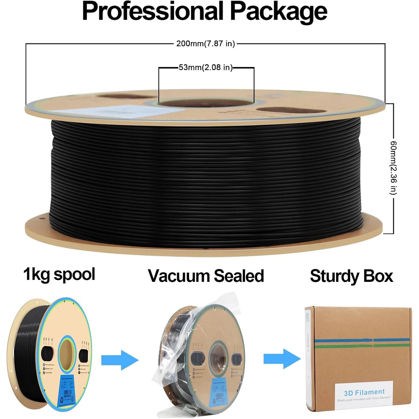 PLA+ Filament 1.75mm Black – 1kg Neatly Wound ±0.02mm High-Strength 3D Printer Filament