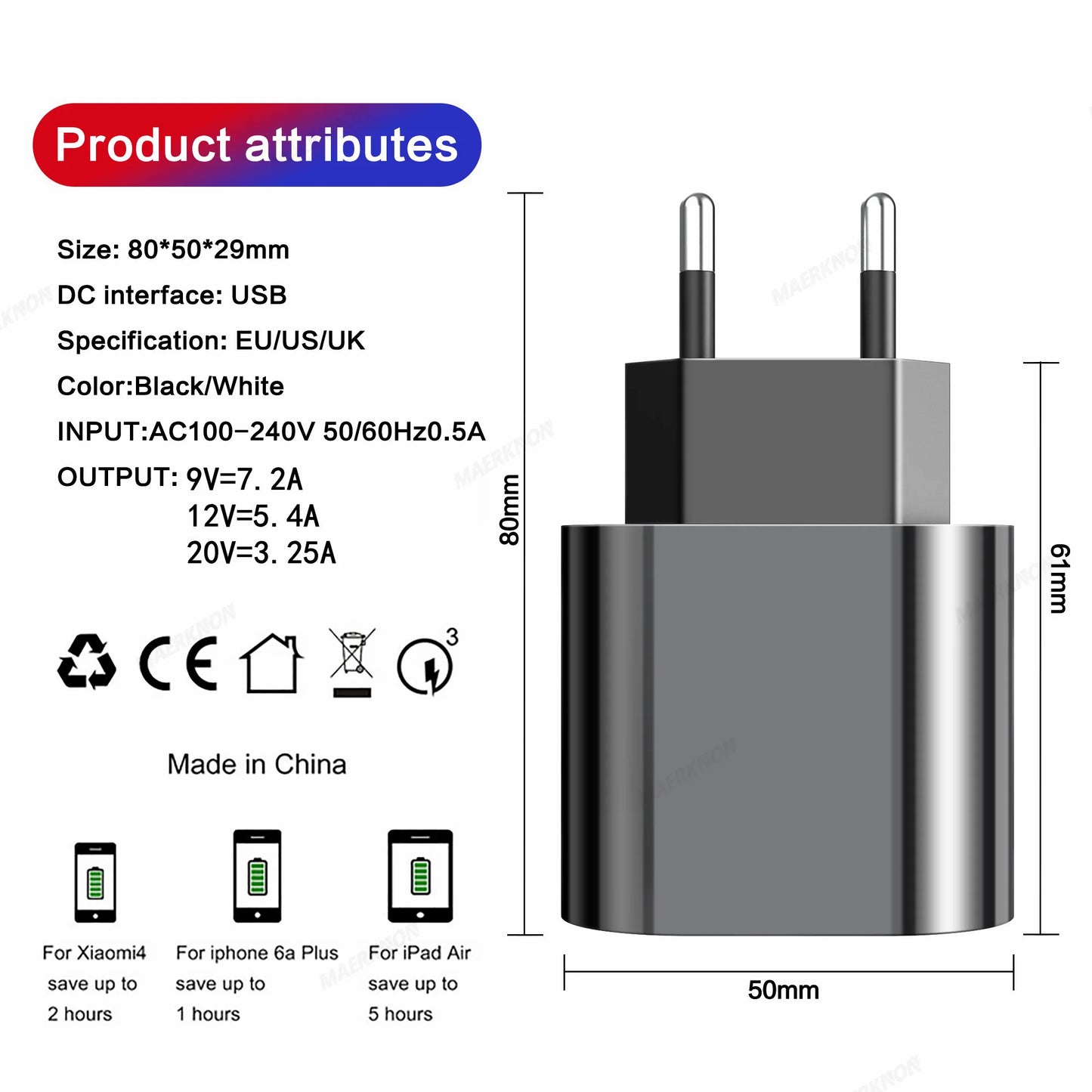 65W GaN Multi-Port USB-C Charger