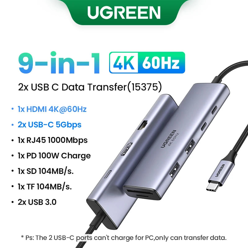 UGREEN 10-in-1 USB-C Hub 4K HDMI RJ45 PD100W