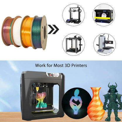 Silk PLA Filament Bundle 1.75mm – 1kg Total ±0.03mm Dimensional Accuracy for FDM 3D Printers
