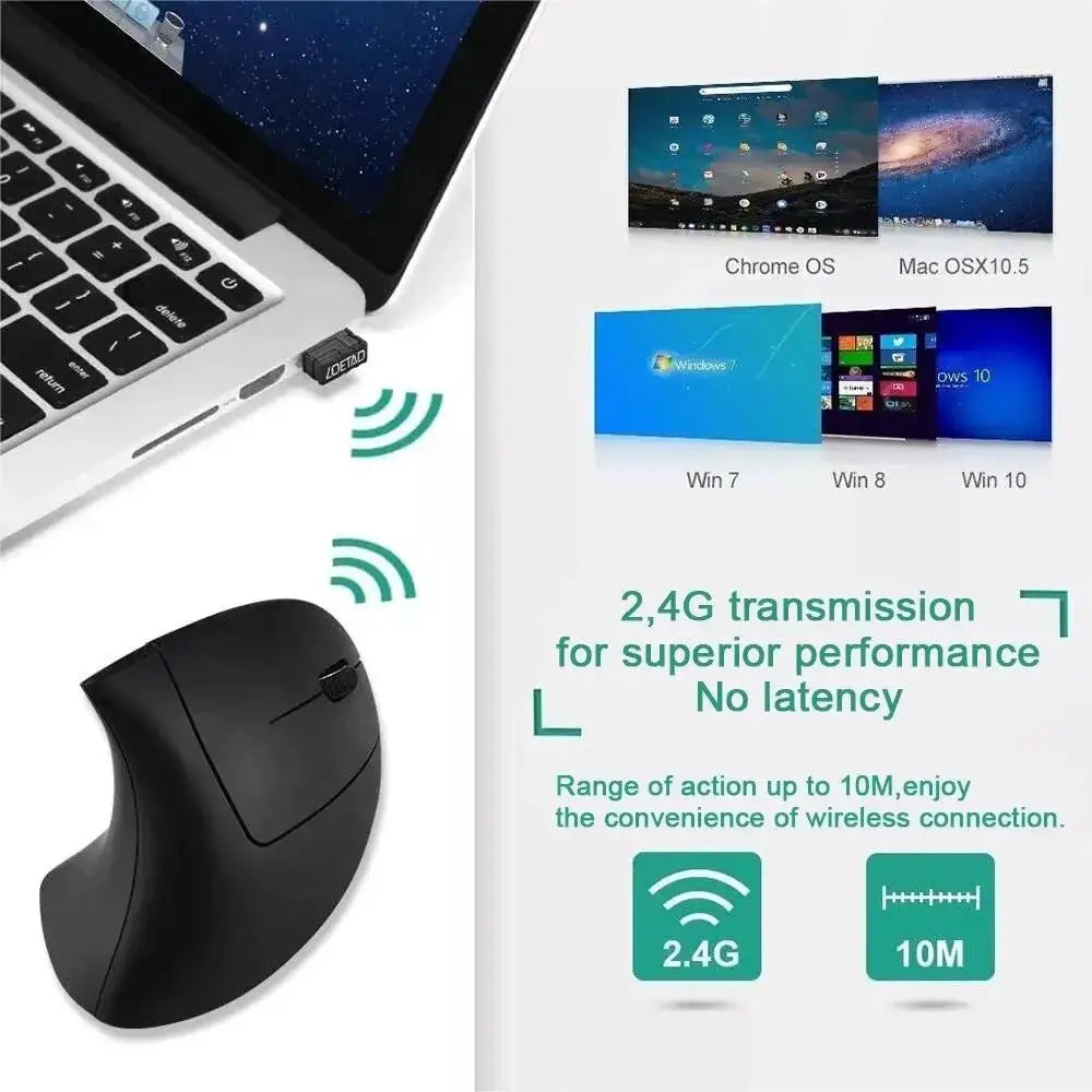 Ergonomic Vertical Wireless Mouse