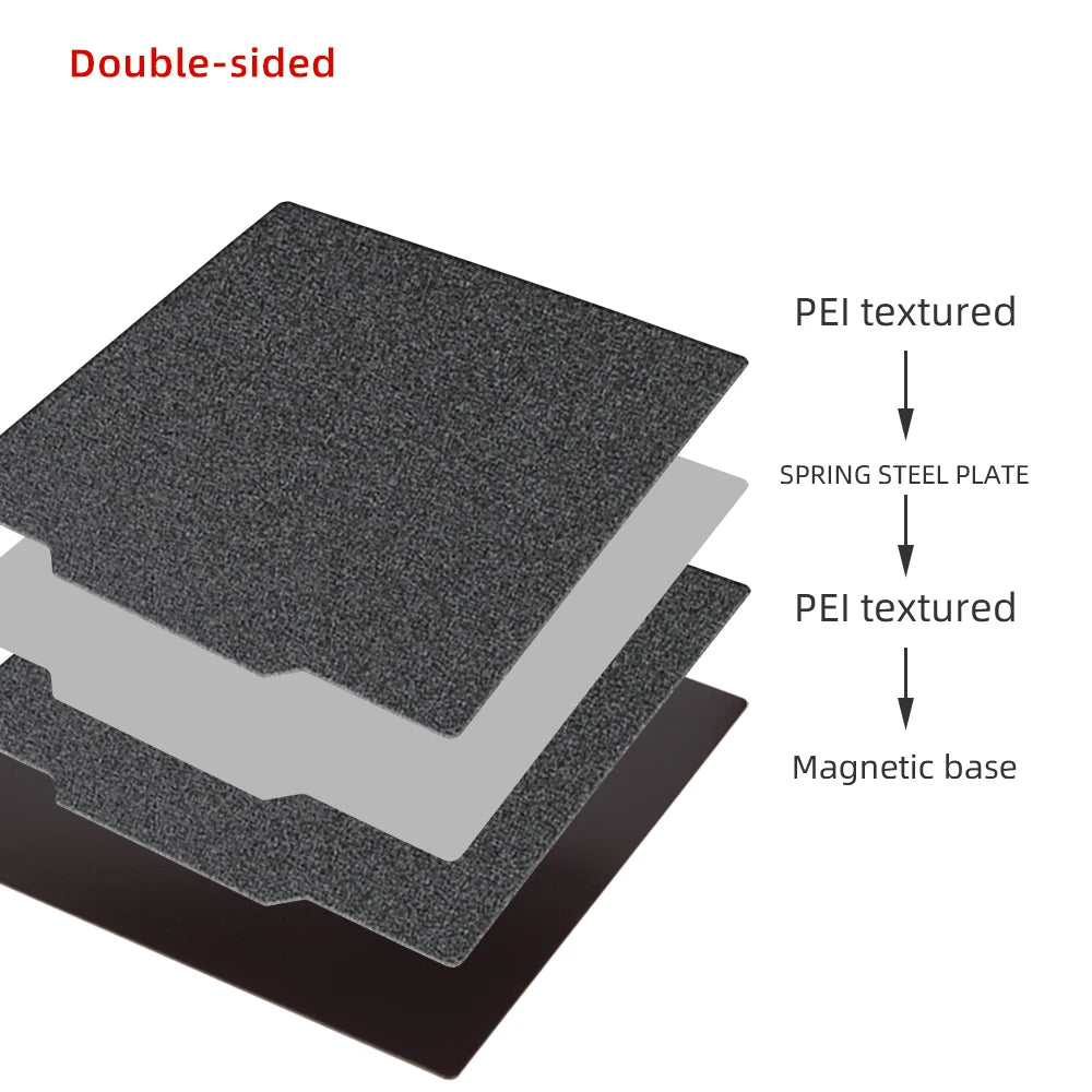 PEI Spring Steel Build Plate – Powder Coated Frosted Sheet for Ender 3 / CR-10 & More