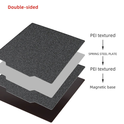 PEI Spring Steel Build Plate – Powder Coated Frosted Sheet for Ender 3 / CR-10 & More