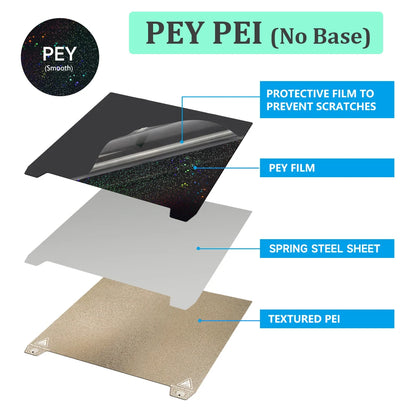 Creality K2 Plus Build Plate – Double-Sided PEI / PEY / PEO / PET Spring Steel Sheet