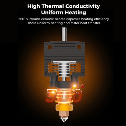 Ceramic Heating Block Kit – High-Temp Hotend Upgrade for FDM Printers