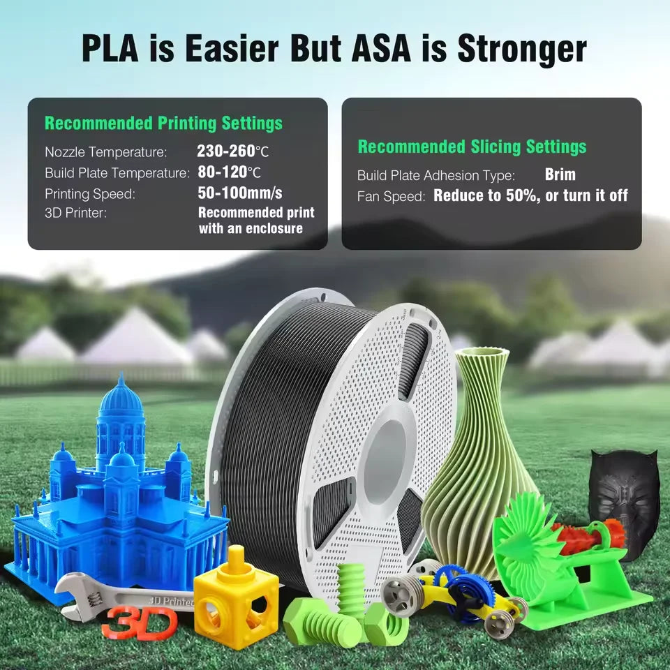 SUNLU ASA Filament 1.75mm – 1kg UV-Resistant Spool for FDM 3D Printers