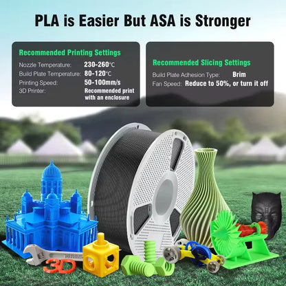 SUNLU ASA Filament 1.75mm – 1kg UV-Resistant Spool for FDM 3D Printers