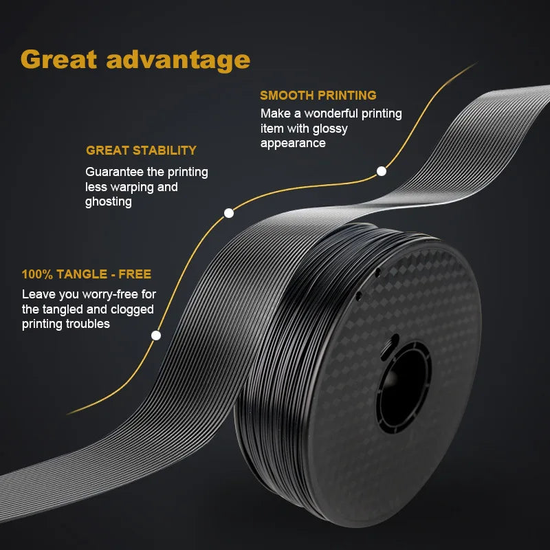 Black TPU Flexible Filament 1.75mm – 100g / 250g Soft 95A for FDM 3D Printers