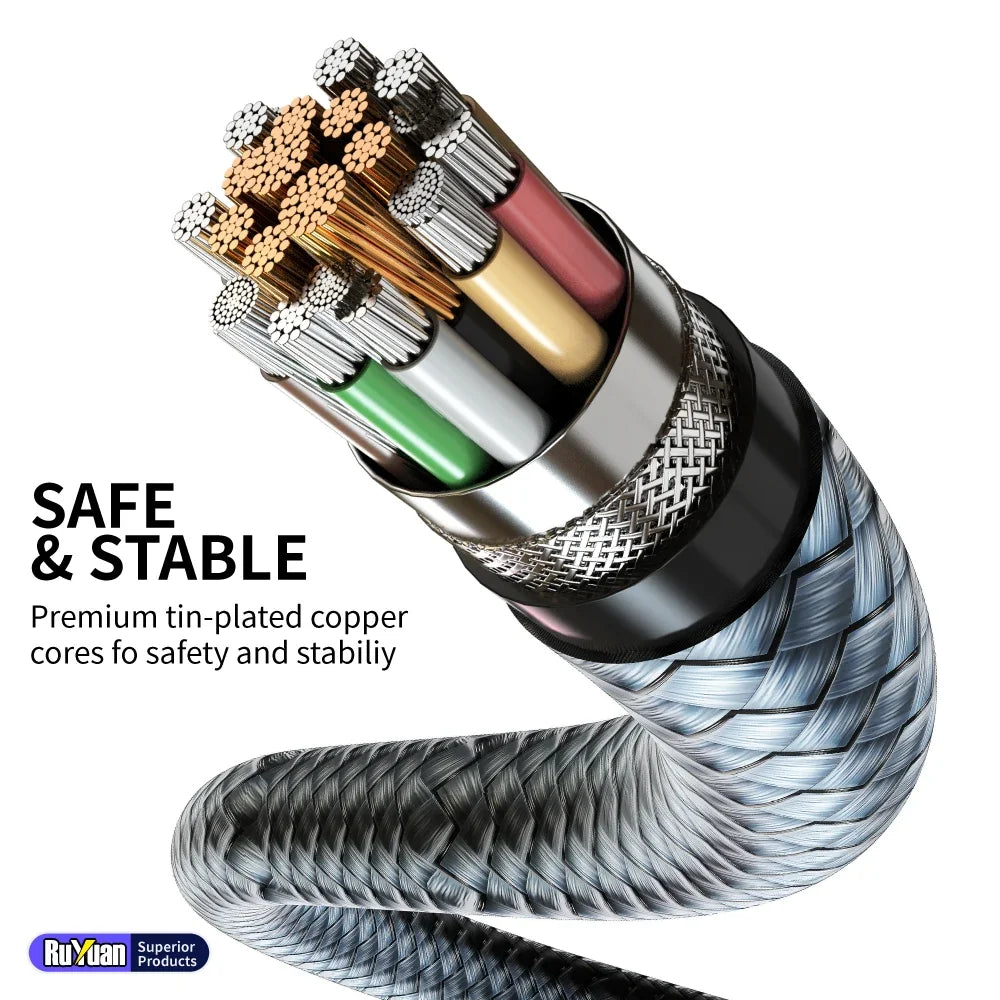 USB-C Data Cable 20Gbps 240W