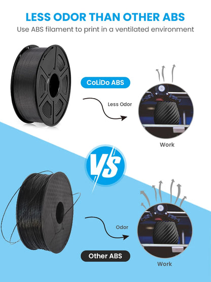 ABS Filament 1.75mm – 1kg Spool for Most FDM 3D Printers