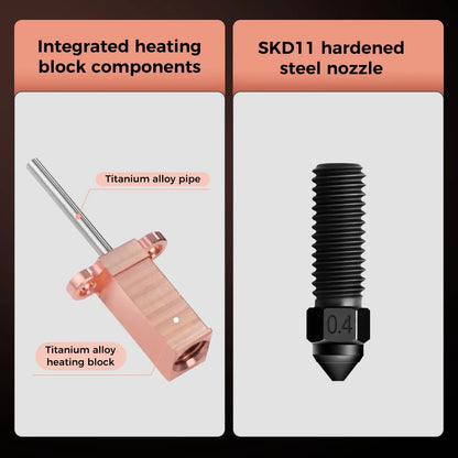 2PCS Sovol SV08 Hardened Steel Nozzle