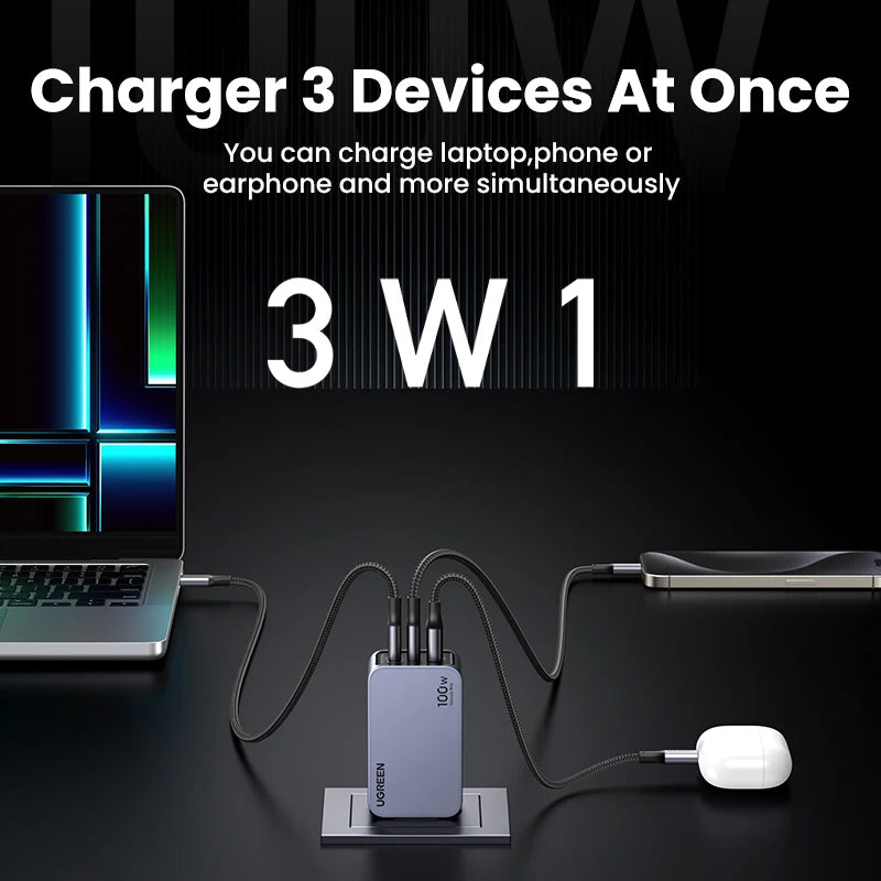 UGREEN 100W GaN Charger