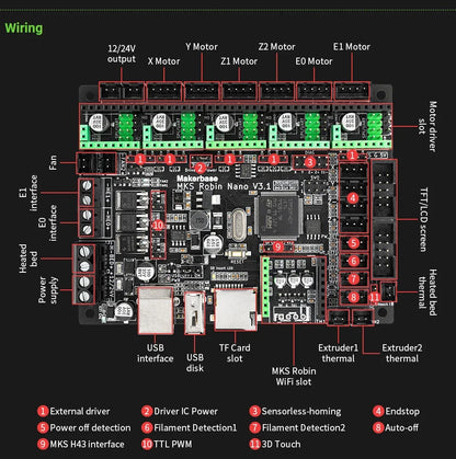 Makerbase MKS Robin Nano V3.1 – 32-Bit Motherboard with Marlin 2.0 & TFT 3.5" Touch Screen Support