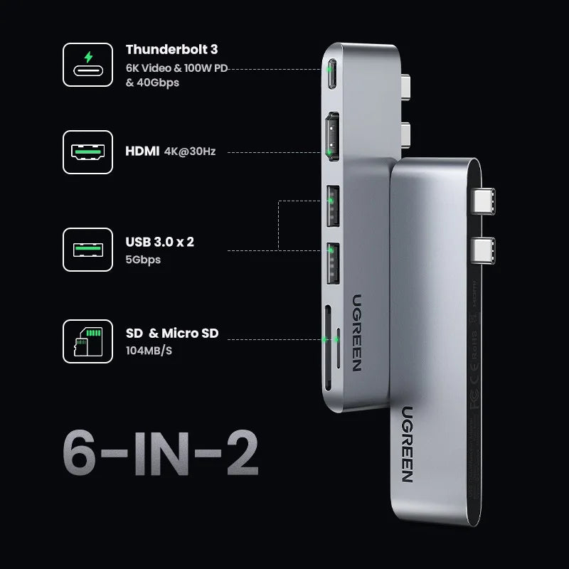 UGREEN 6-in-2 USB-C Hub for MacBook