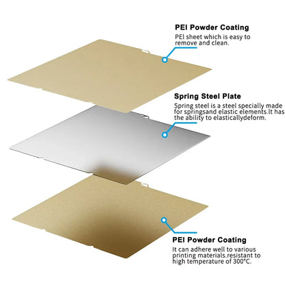 Anycubic Kobra X Build Plate – Double-Sided PET / PEO / PEY Flexible Steel Sheet 264x274mm