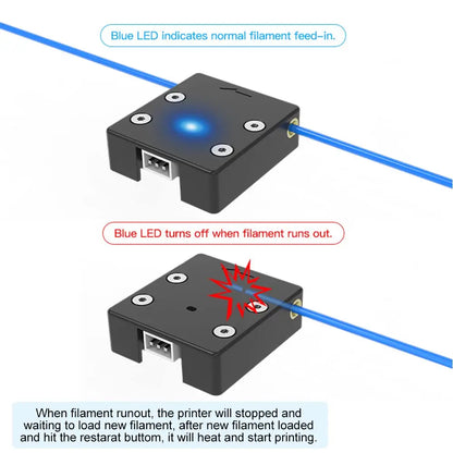 Creality Ender 3 V2 Filament Runout Sensor Kit – Smart Break Detection for Ender 3 / Pro