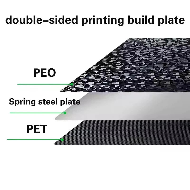 Bambu Lab H2D Build Plate – Double-Sided PEI / PEY / PET / PEO 325x355mm