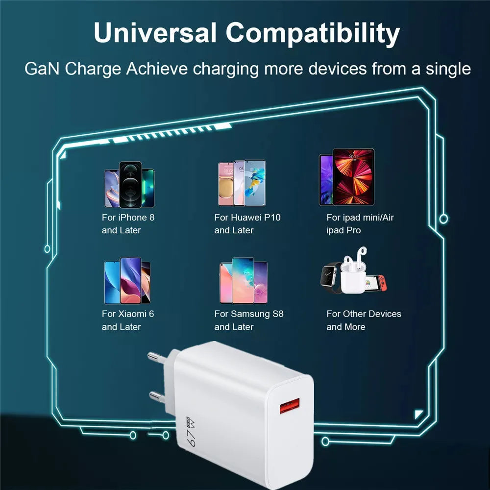 67W GaN Fast Wall Charger