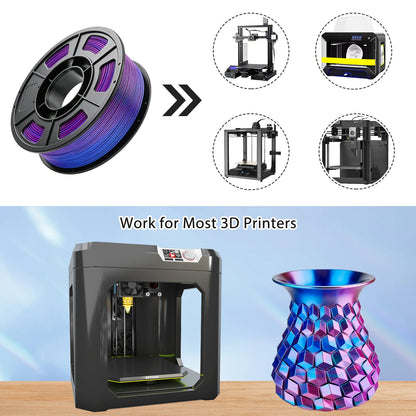 Silk PLA Filament 1.75mm – Dual Color Blue & Purple 250g for FDM 3D Printers