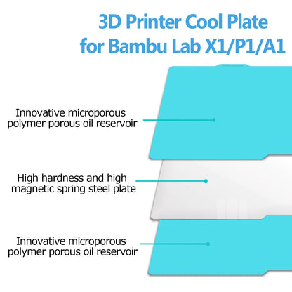 Bambu Lab P2S Build Plate – Double-Sided 257x257mm Heated Bed Print Surface