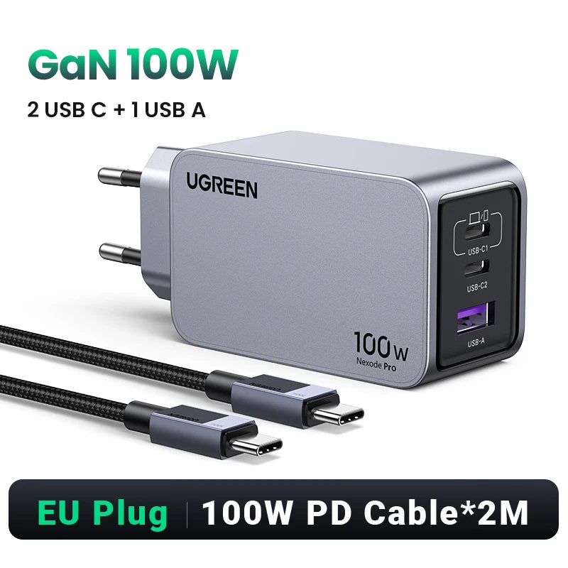 UGREEN 100W GaN Charger