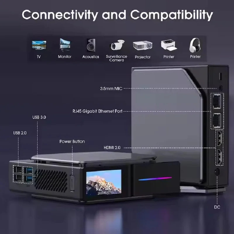 Intel N150 Mini PC