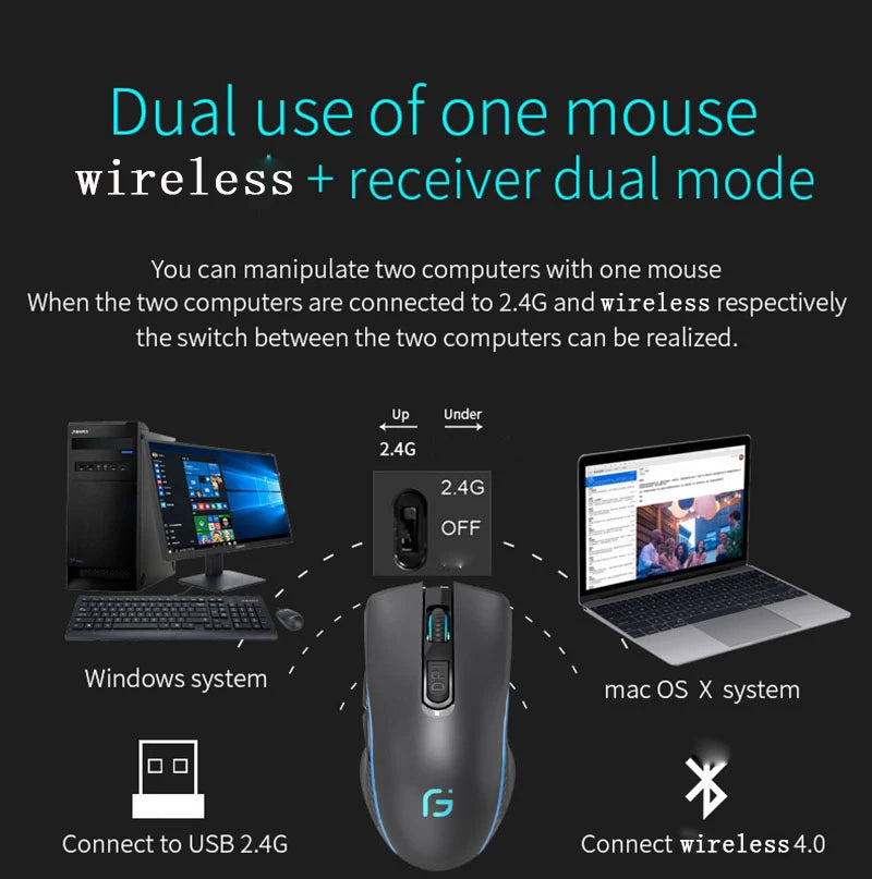 Dual-Mode Wireless Mouse