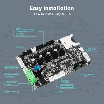 Creality Ender-3 V3 SE Mainboard Kit – 32-Bit MS35774 GD303RET6 CR4NS200320C14 Motherboard