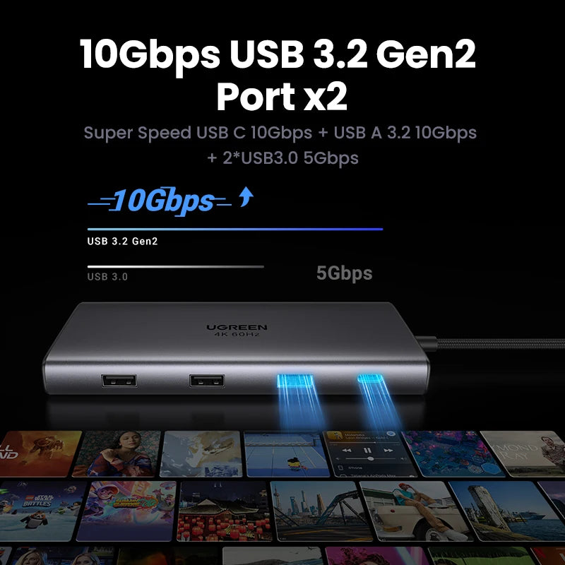 UGREEN 10-in-1 USB-C Hub 4K HDMI RJ45 PD100W