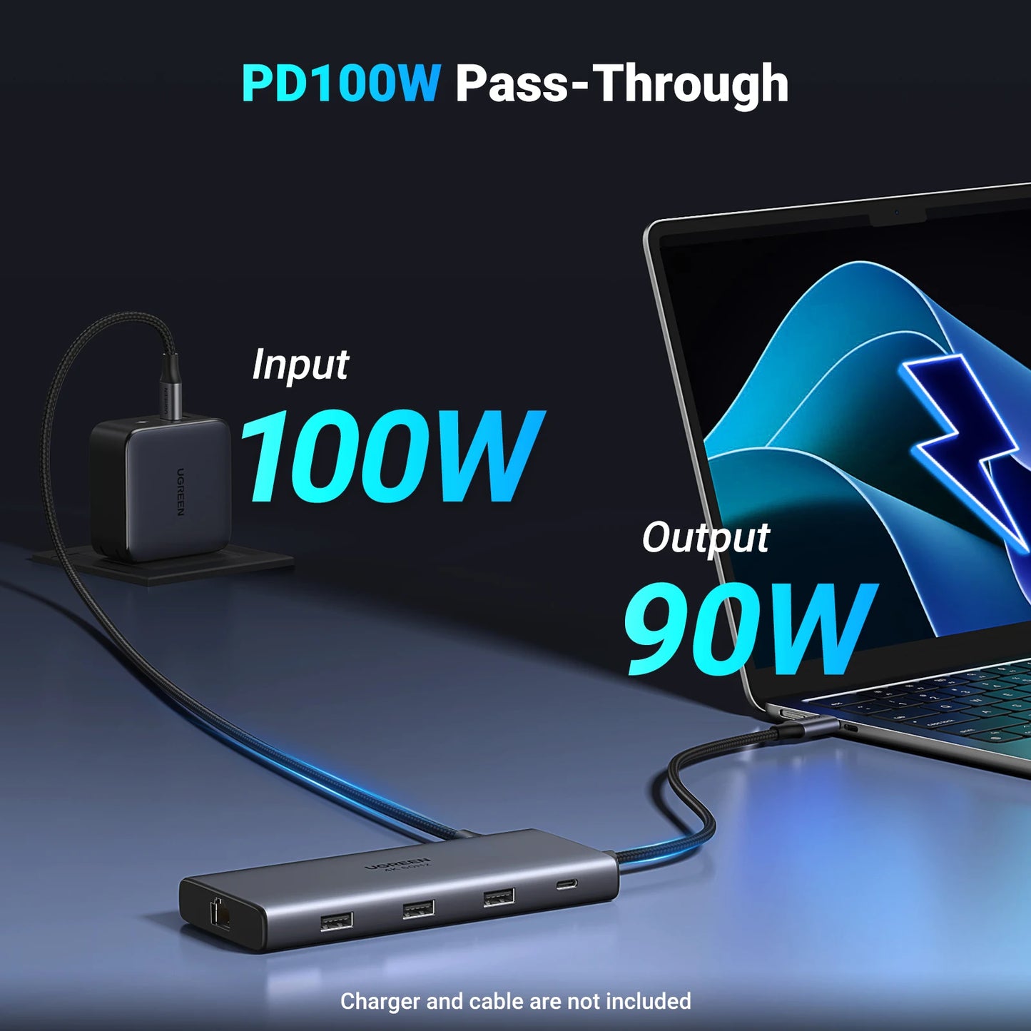 UGREEN 10-in-1 USB-C Hub 4K HDMI RJ45 PD100W