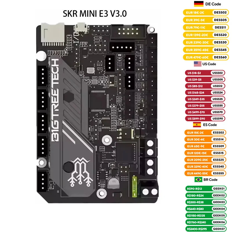 BIGTREETECH SKR Mini E3 V3.0 – 32-Bit TMC2209 Motherboard for Ender 3 / CR-10 Upgrade