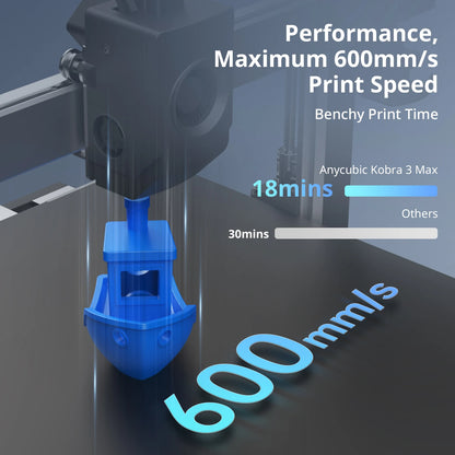 Anycubic Kobra 3 Max – Large Format Multi-Color FDM 3D Printer