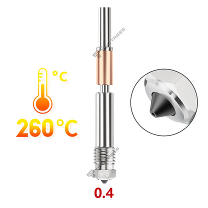 High-Speed Hotend Kit – Upgraded J-Head Extruder for Ender 3 / CR-10 / Voron 2.4