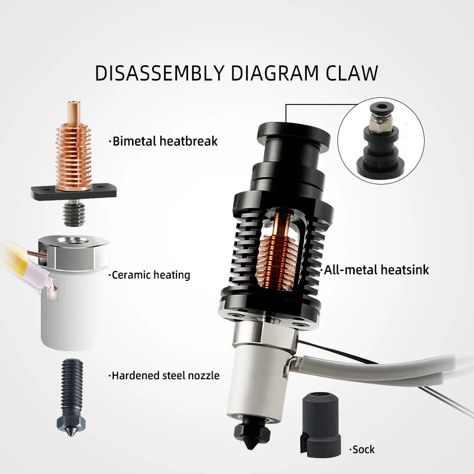 E3D V6 Hotend Upgrade Kit – Ceramic Heating Core, Bimetal Heatbreak & Hardened Steel Nozzle for CR-10 / Voron / Ender 3