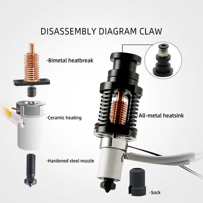 E3D V6 Hotend Upgrade Kit – Ceramic Heating Core, Bimetal Heatbreak & Hardened Steel Nozzle for CR-10 / Voron / Ender 3