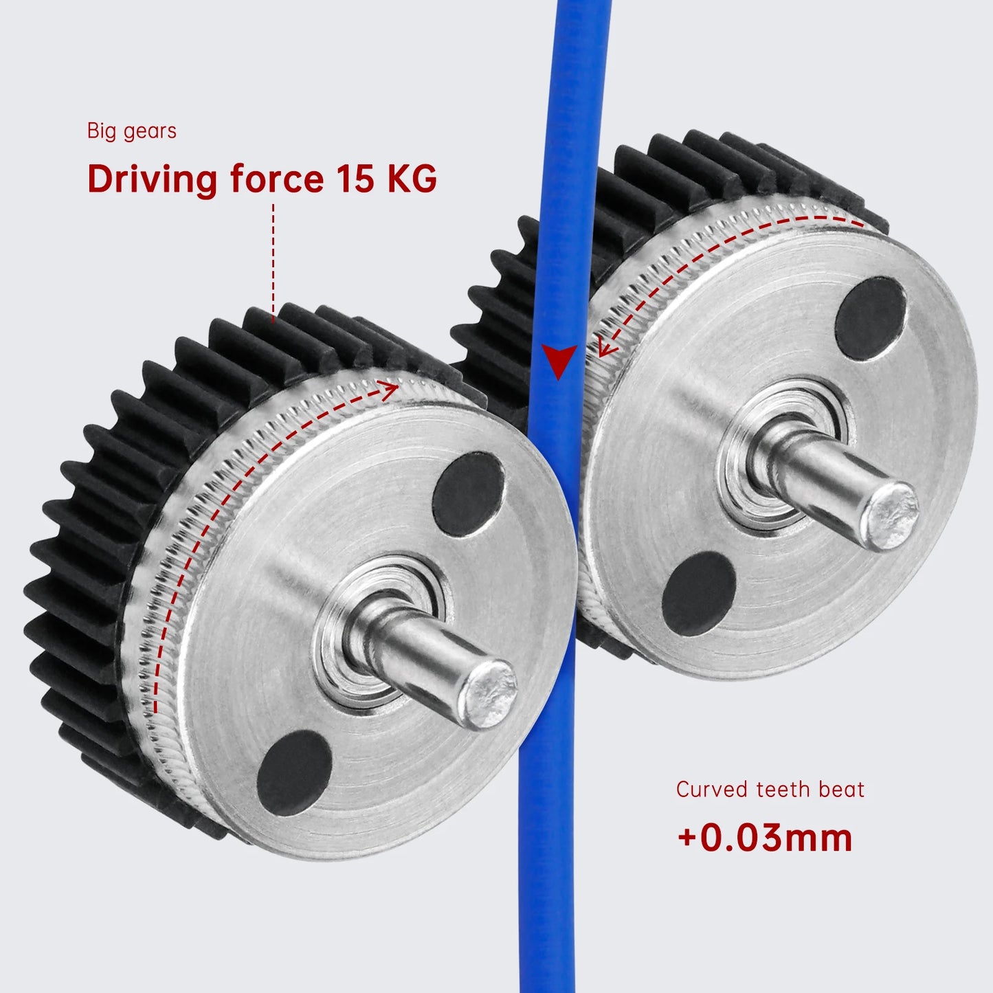 HGX Extruder Gear Kit