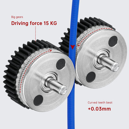 HGX Extruder Gear Kit