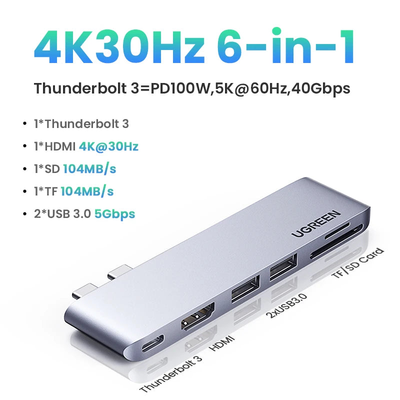 UGREEN 6-in-2 USB-C Hub for MacBook