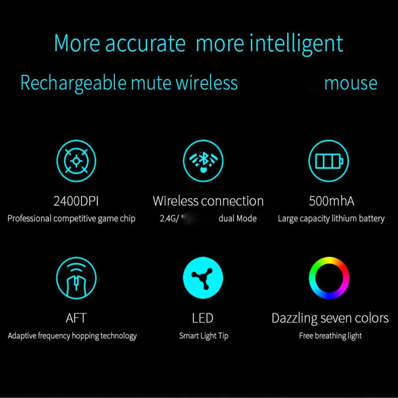Dual-Mode Wireless Mouse