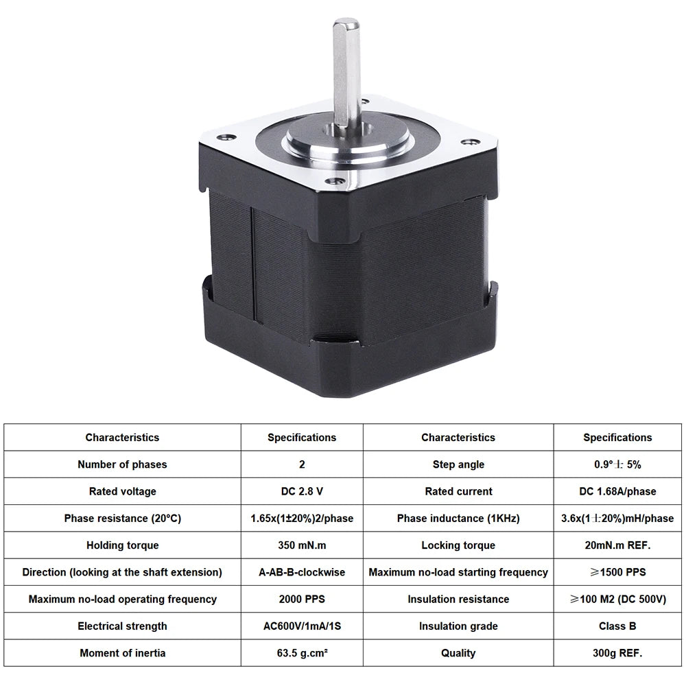 Nema17 Stepper Motor 0.9° – 0.35Nm 1.68A with MOLEX Connector for 3D Printers