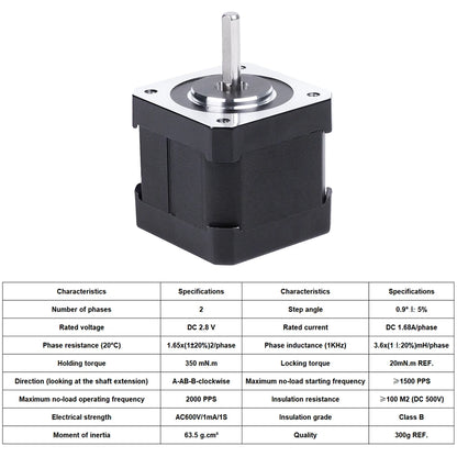Nema17 Stepper Motor 0.9° – 0.35Nm 1.68A with MOLEX Connector for 3D Printers