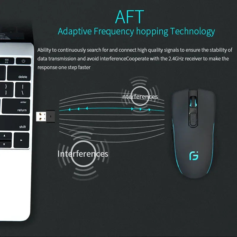 Dual-Mode Wireless Mouse